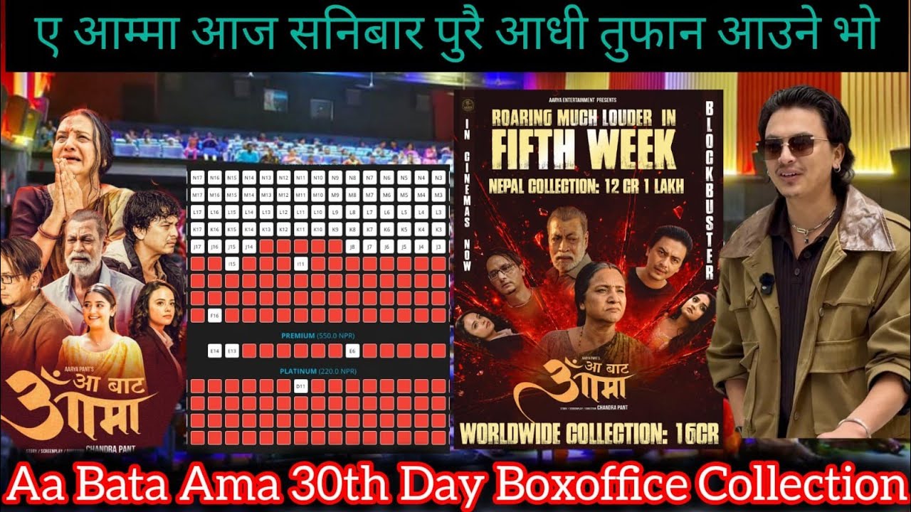 HOUSEFULL ll Aa Bata Ama 30th Day BoxOffice Collection ll Paul Shah ll New Nepali Movie 2026 