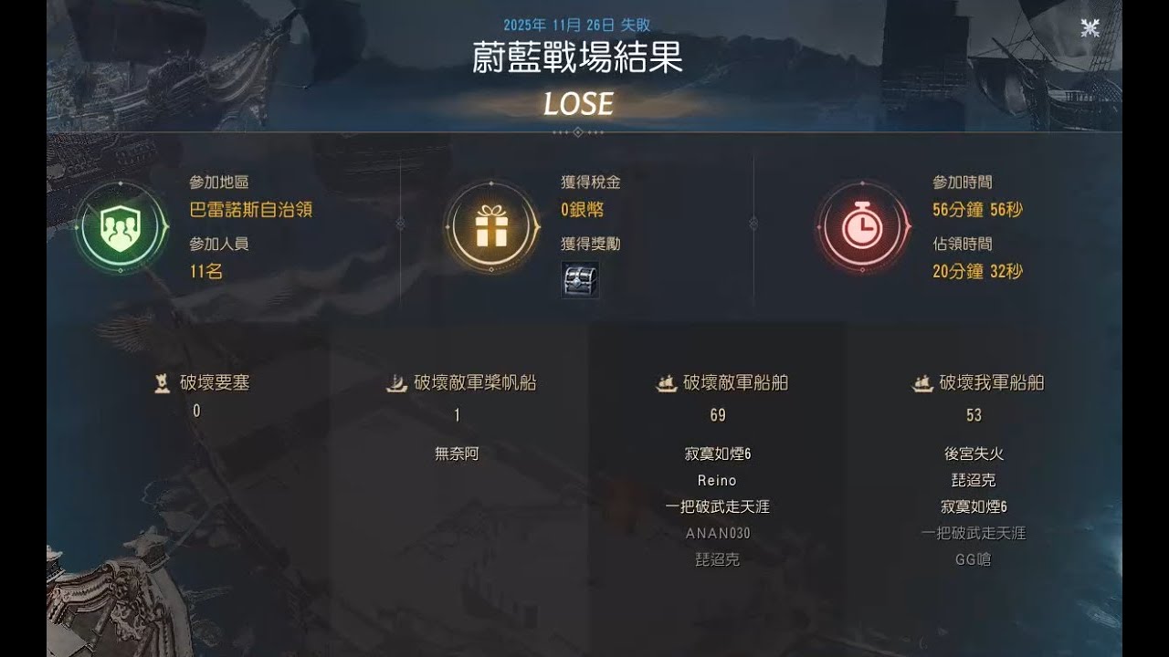 1126｜BDO TW BLUE BATTLEFIELD｜BDO NAVAL BATTLE