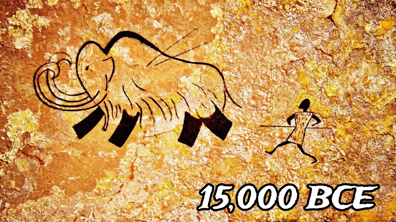 The Evolution of Painting | From 15000 BC to 2025