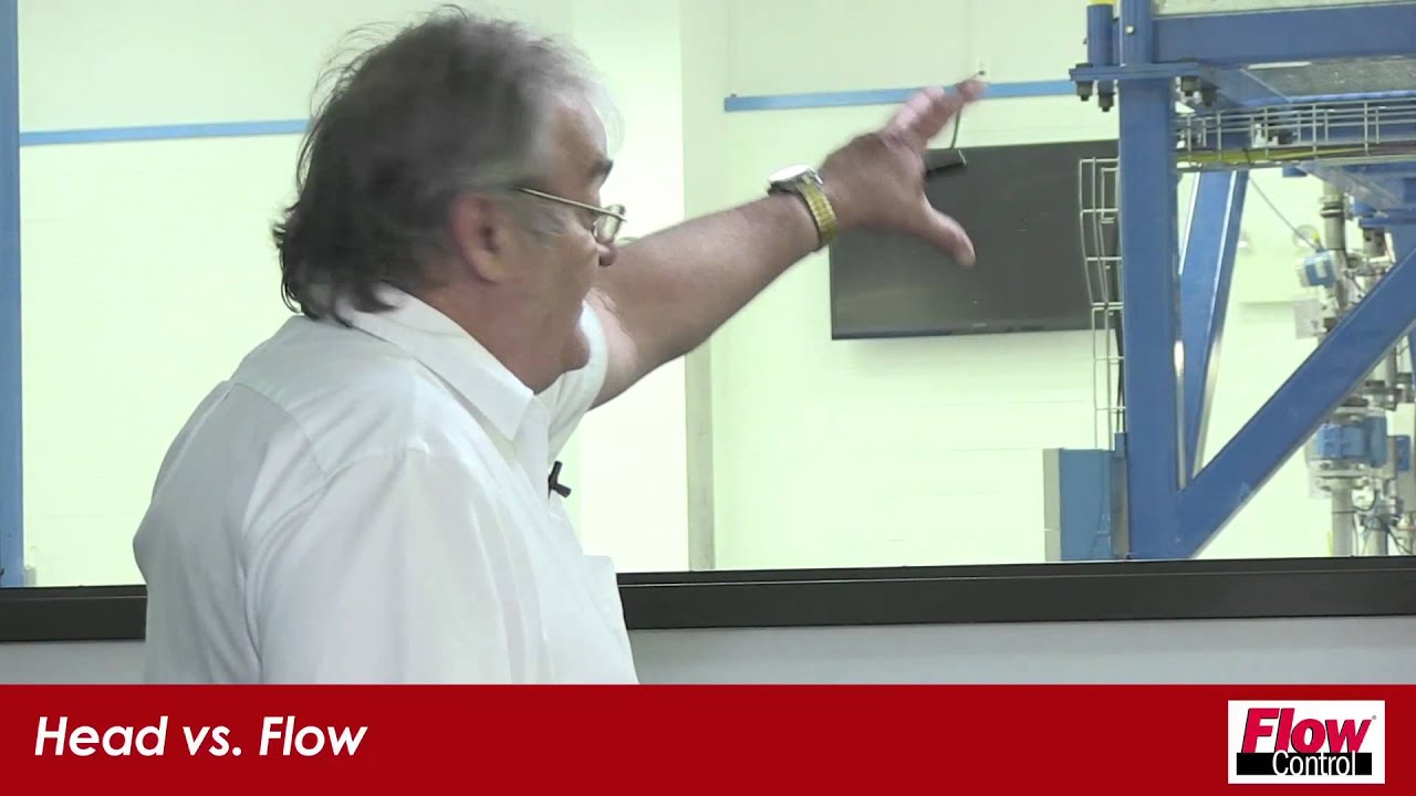 The Role of Head & Flow in Pumping Systems