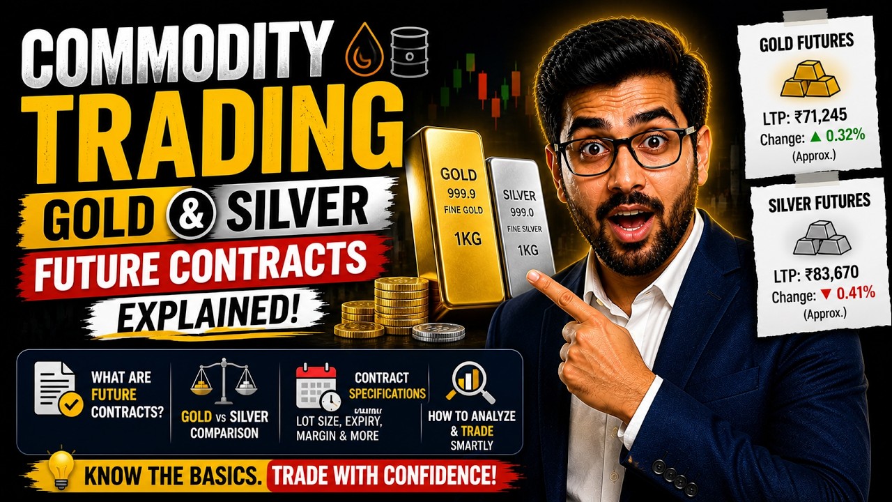 Gold & Silver Futures Explained | Types of Contracts, Expiry, Timing & Margin