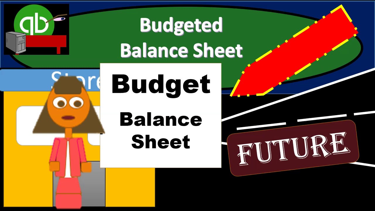 Budgeted Balance Sheet 11.15