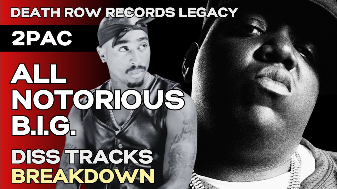 All 2Pac Diss Tracks To Biggie [Breakdown]