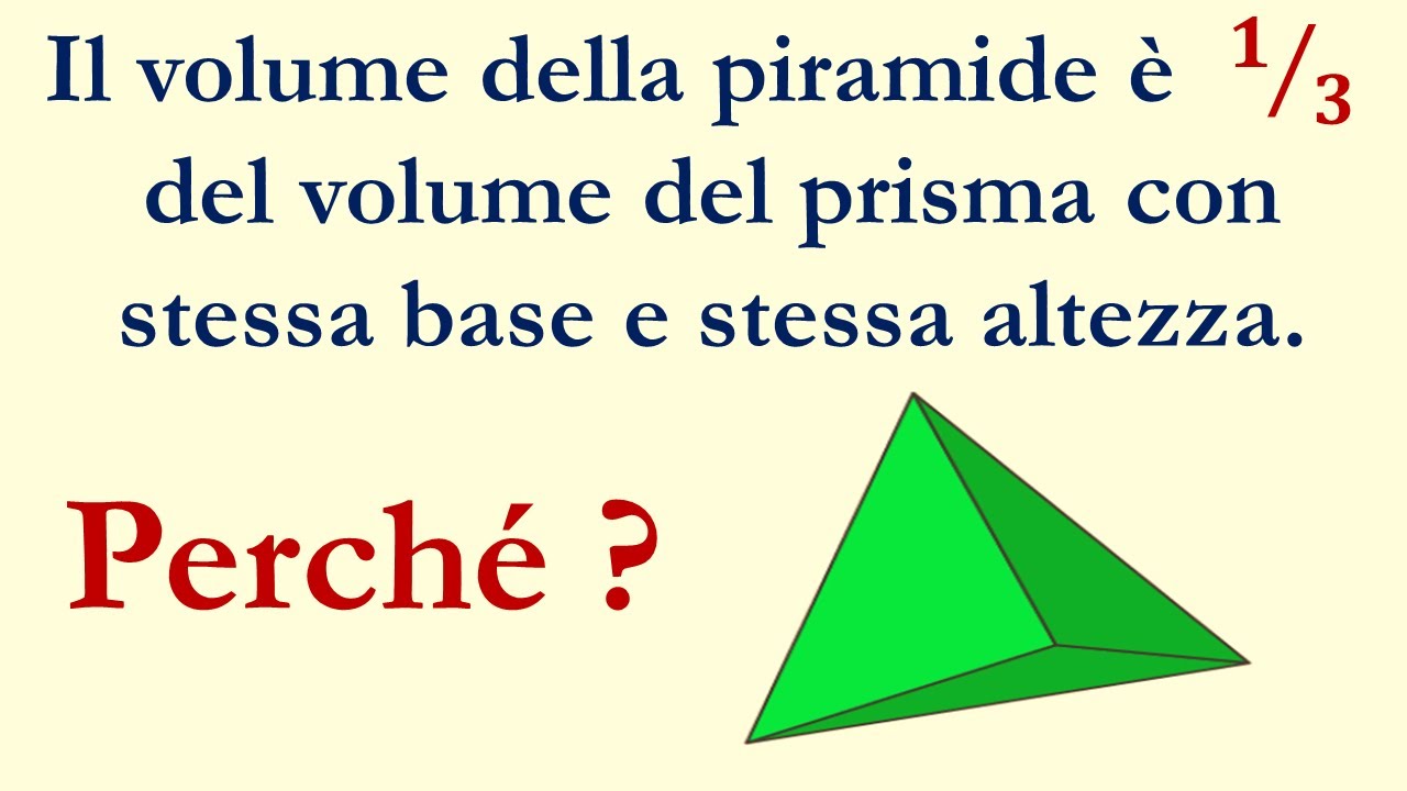 Volumi Prismi - Piramidi - Cilindri - Coni