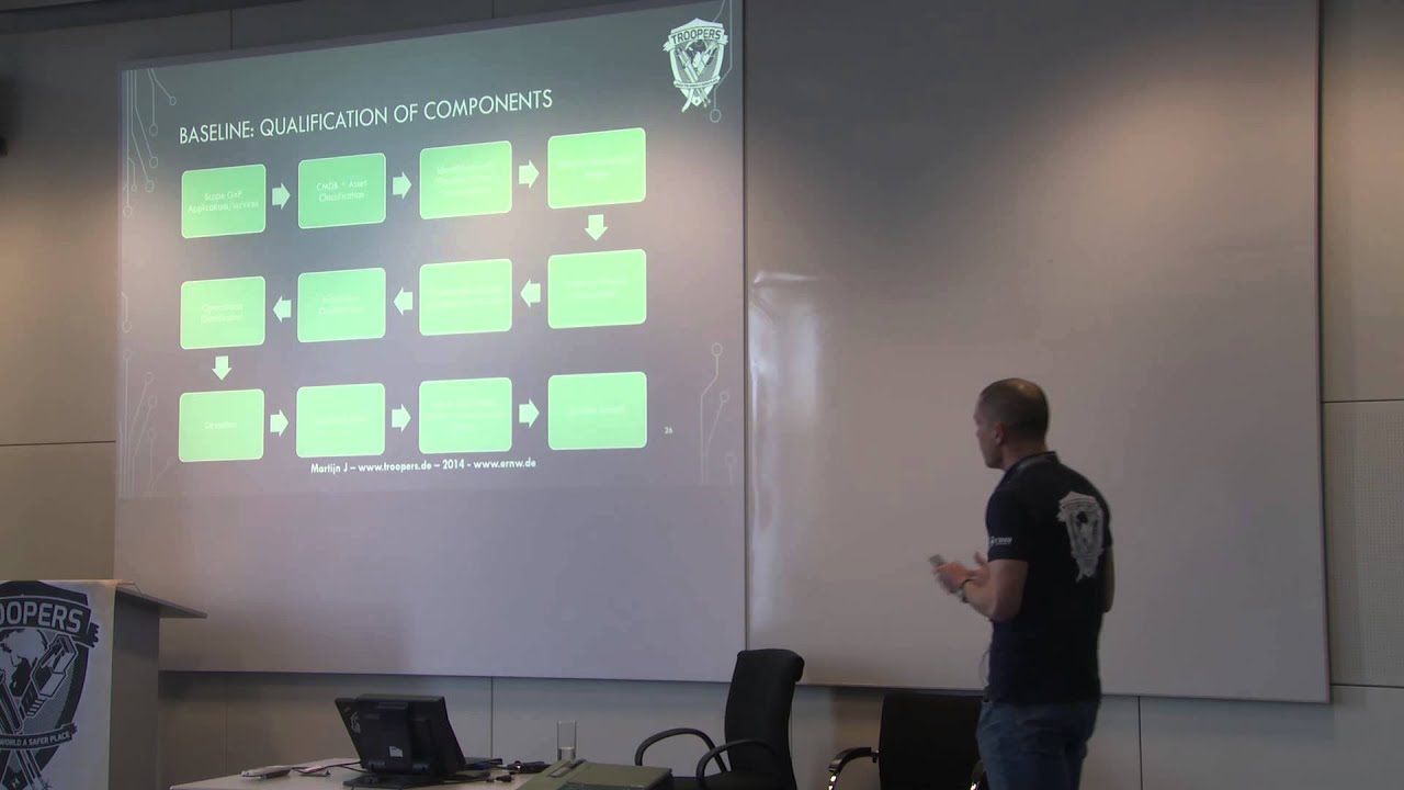 TROOPERS14 - How to Work towards Pharma Compliance for Cloud Computing - Martijn Jansen