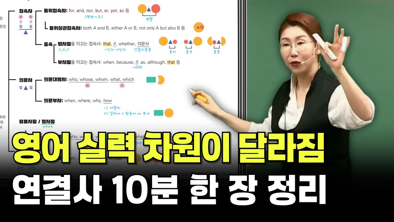 15분도 안 걸린다고? 영어 필수 연결사 한 번에 정리하기 ㅣ 성정혜 영어