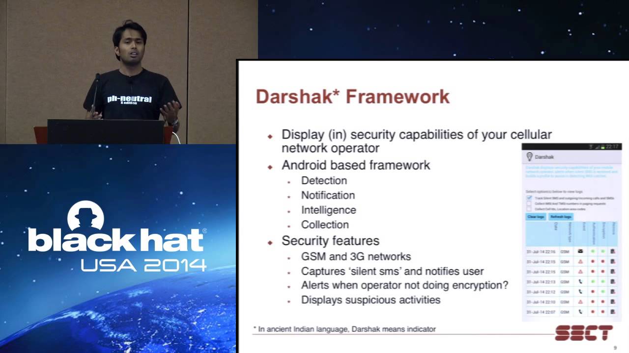 Understanding IMSI Privacy