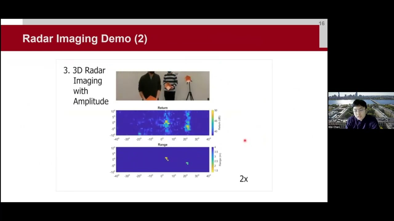 Xibi Chen&mdash;Towards High-Angular-Resolution Radar Imaging at Sub-THz