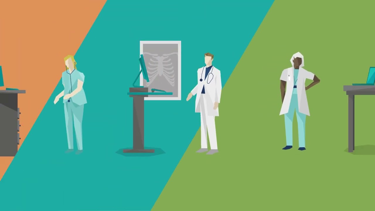 MIPS Value Pathways; The Future of MIPS