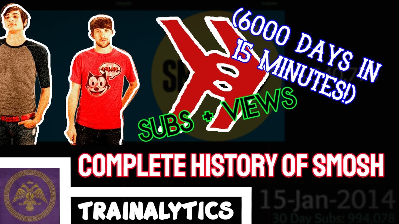 The COMPLETE HISTORY of SMOSH: 2005-2022 (daily sub + view history!)