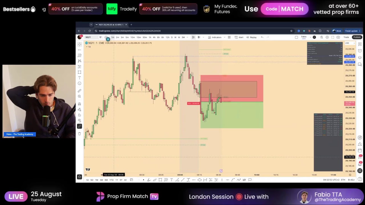 Live Futures Trading | London & New York Session | Prop Firm Match TV | 25/08/2026