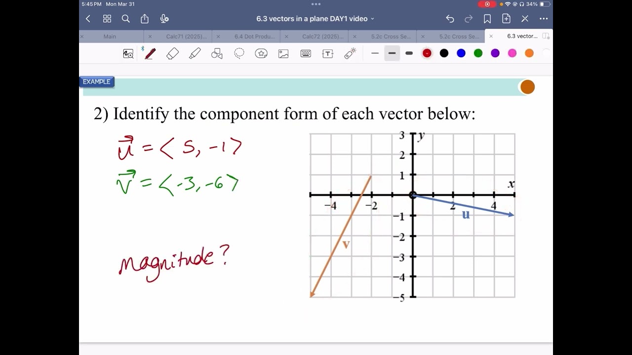 6.3a vectors in the plane