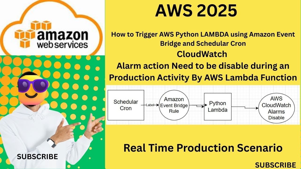 How to Create AWS Python Lambda Function + Amazon EventBridge