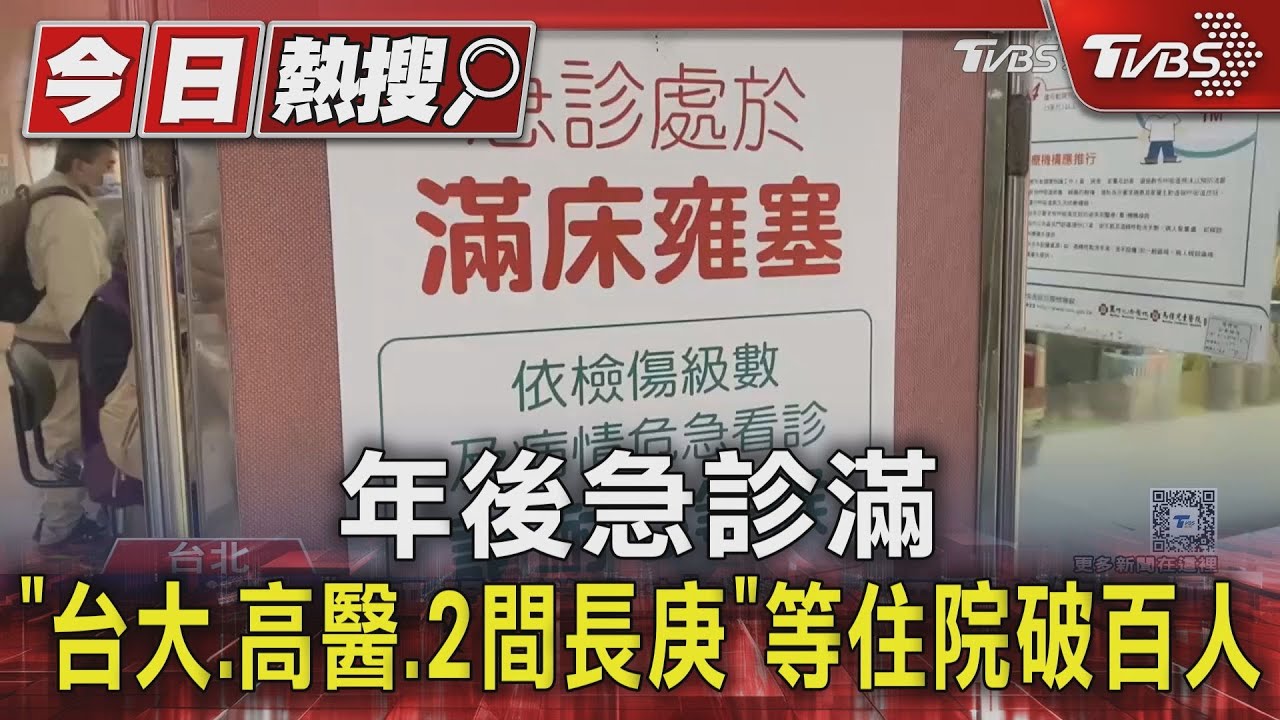 年後急診滿 「台大.高醫.2間長庚」等住院破百人｜TVBS新聞 @TVBSNEWS01