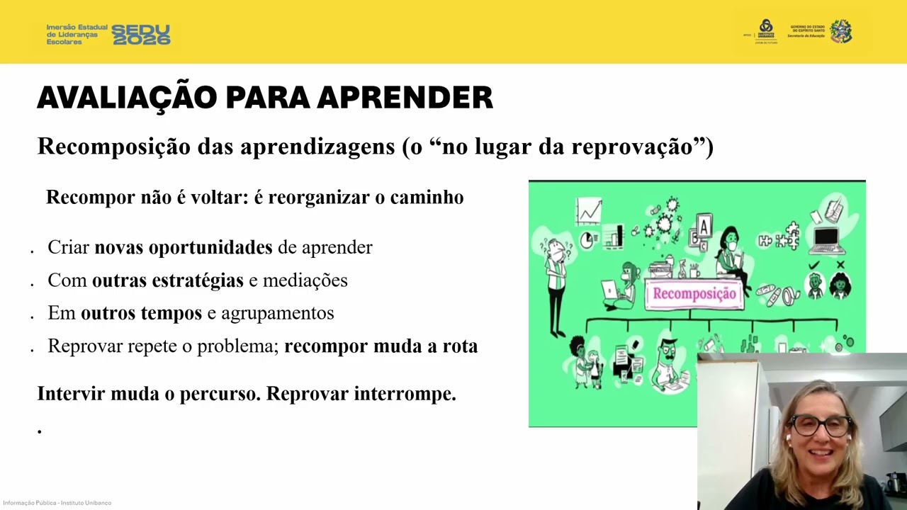 7-Avaliar para Aprender: Reflexões sobre o Impacto da Reprovação no Desenvolvimento Integral