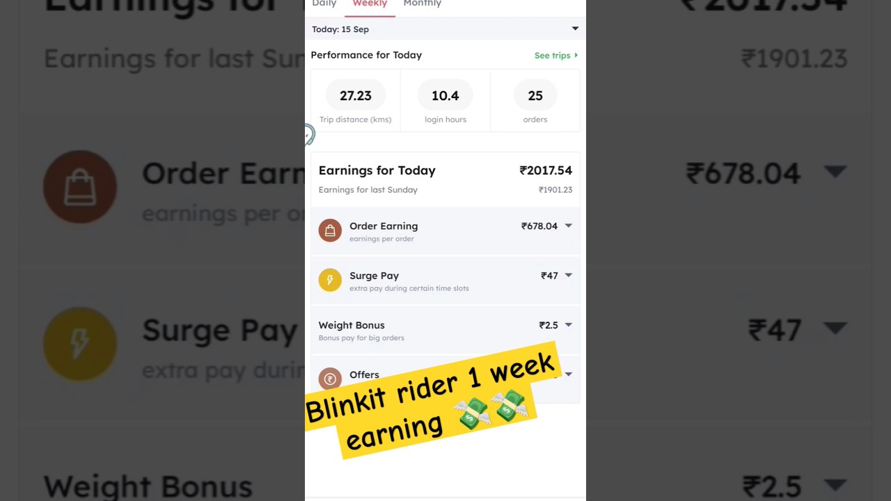 Blinkit rider 1 week earning | delivery boy #blinkitrider #earning