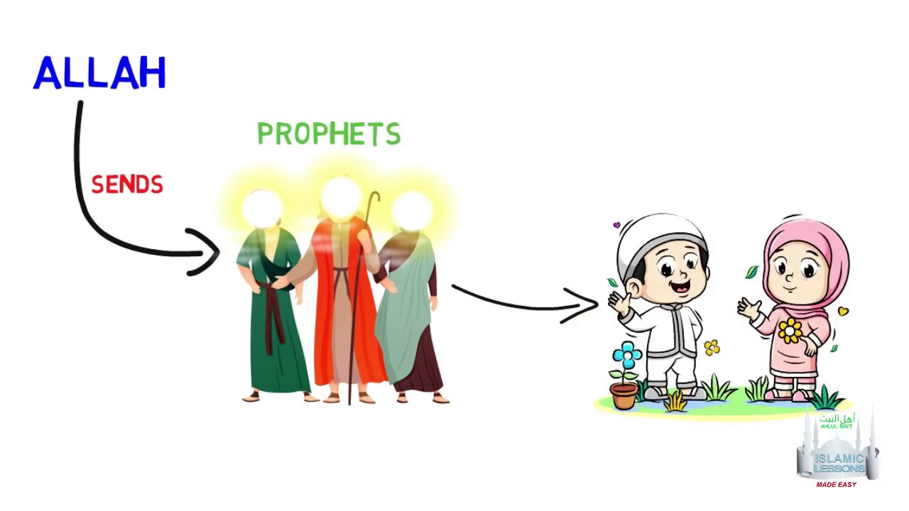 MADRASA - Prophets - B22
