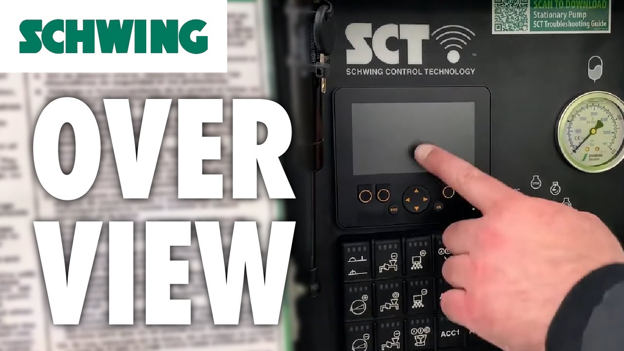 Display Overview Of The SCT System