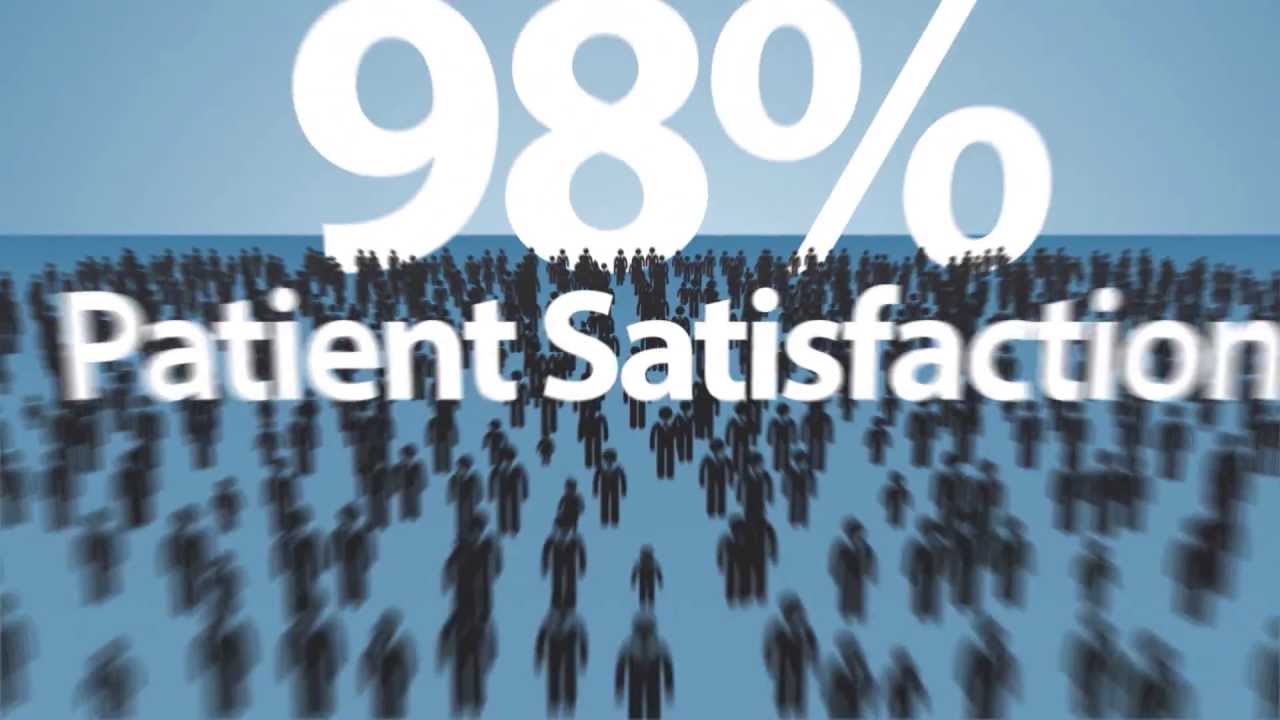 Gate6 Video Showreel