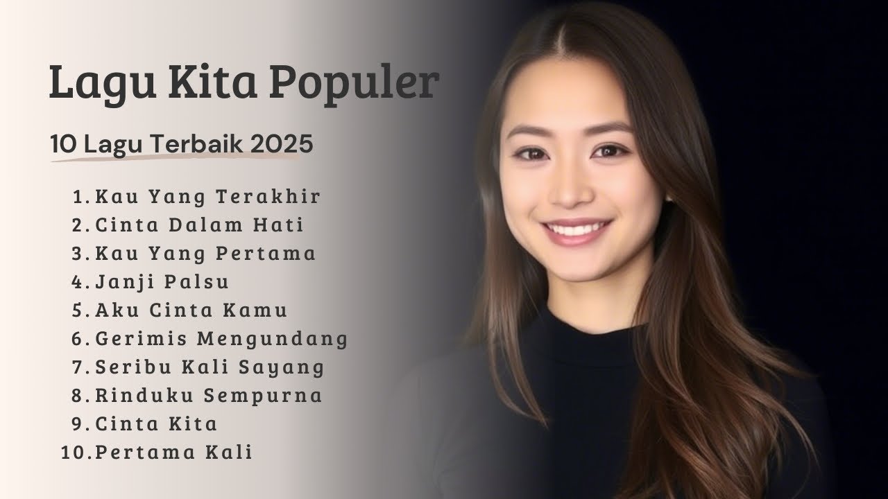 Lagu Akustik Café Hits 2024 | Teman Setia Saat Bekerja dan Santai