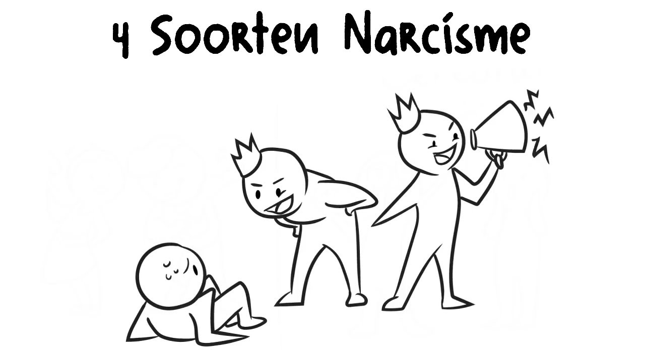 De 4 Soorten Narcisme