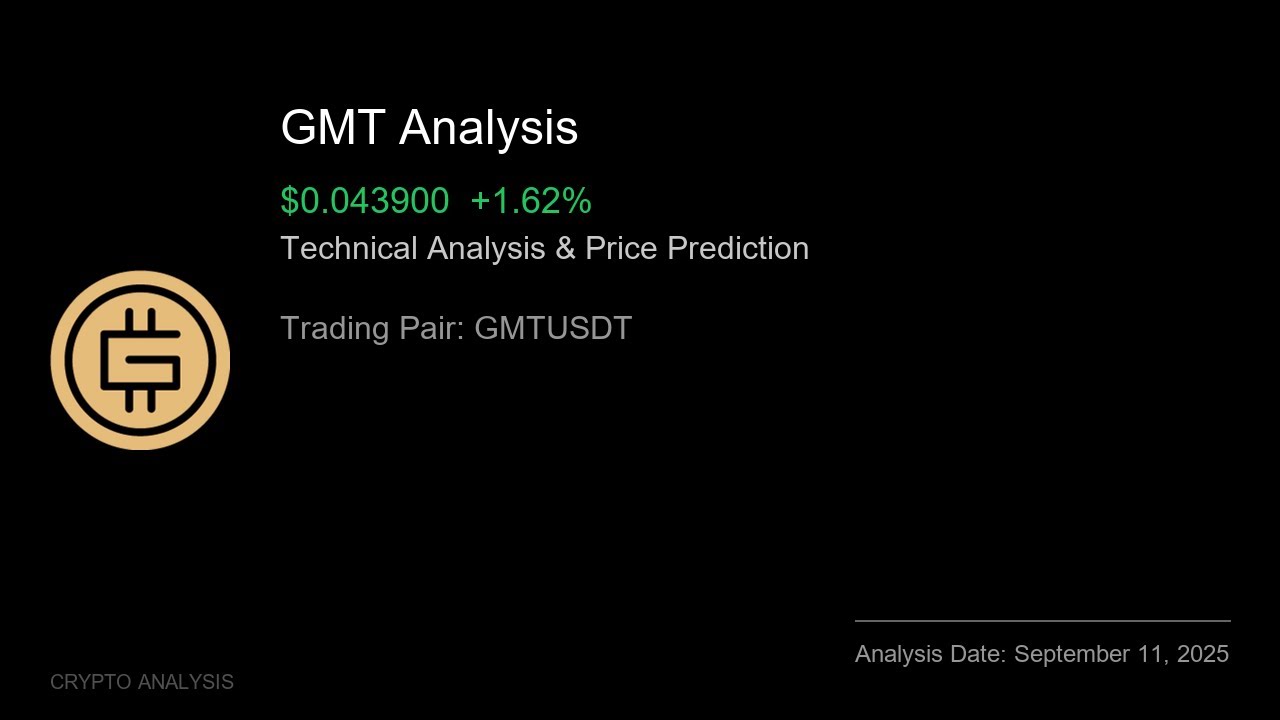 GMT (GMTUSDT) Technical Analysis - Price Prediction & Buy or Sell September 11, 2025