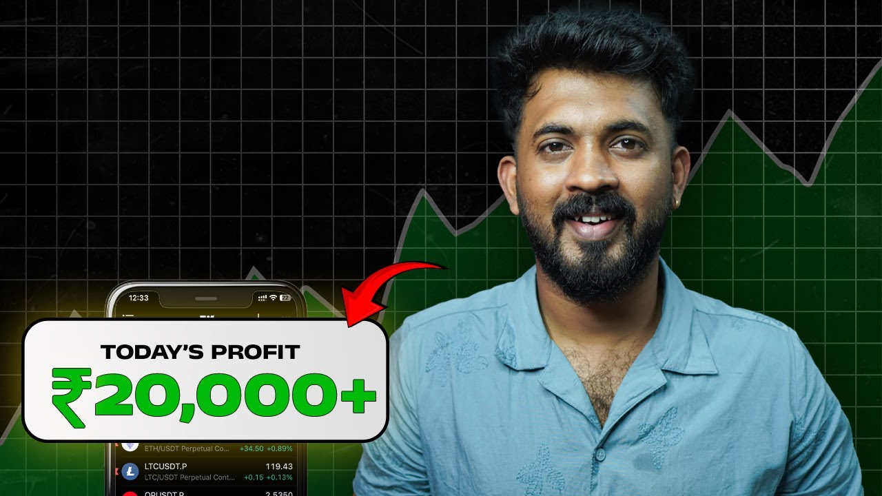 How I Made ₹20,000 in ONE Trade: My Profitable Strategy REVEALED!