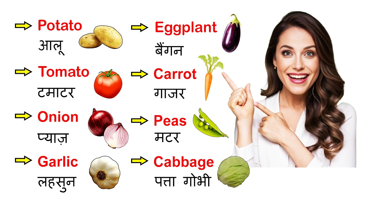 50 Vegetable names in English | सब्जियों के नाम | Hindi to English | Vocabulary | Spoken English