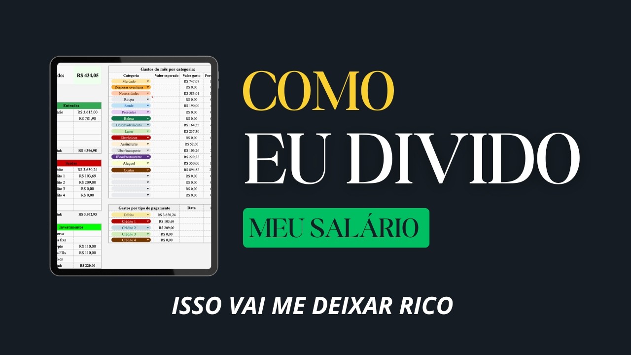 COMO EU DIVIDO MEU SALÁRIO DE FORMA INTELIGENTE PARA ALCANÇAR MEUS OBJETIVOS FINANCEIROS