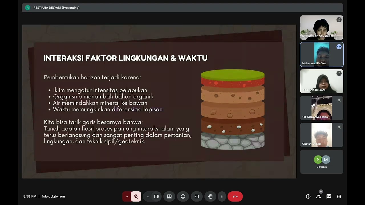 Pengantar Giotek KUIS 1 Kelompok 4 kelas RD