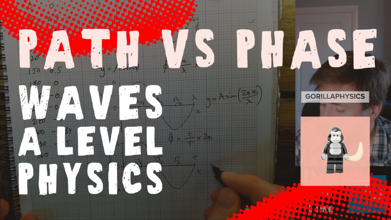 Path and Phase difference - Essential Understanding for A Level Physics Waves Topic