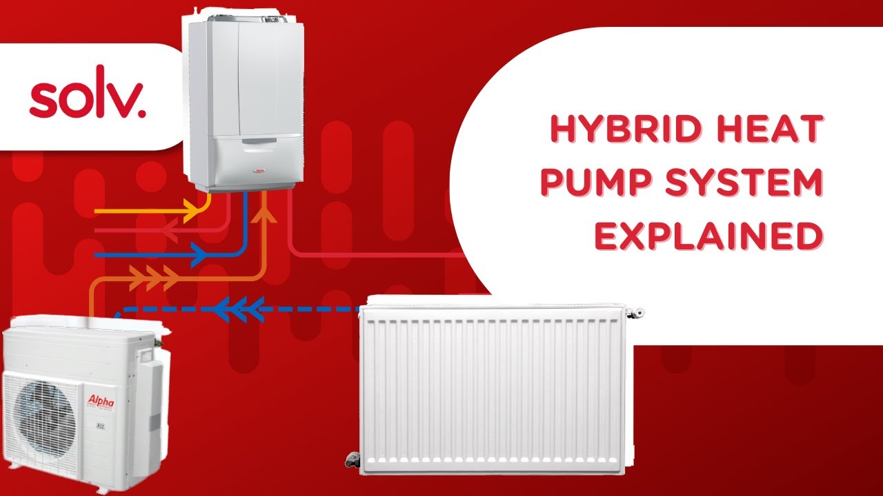 Hybrid Heat Pump Systems Explained