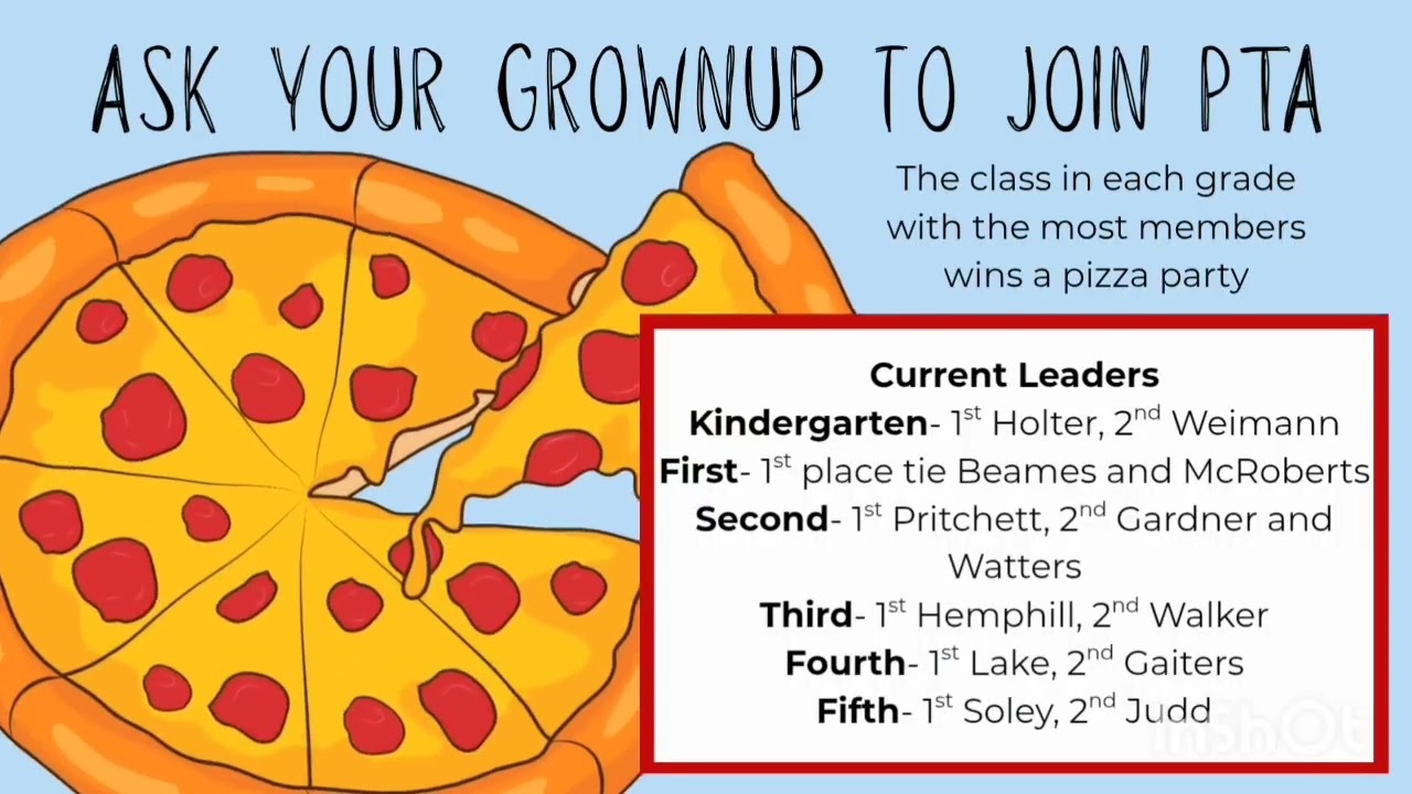 We&rsquo;ve reached $33,000! Donate to Kemp PTA Today | Honorary Cougar!