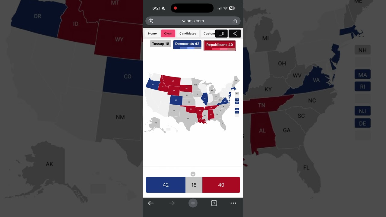 2026 U.S. Senate Election Prediction