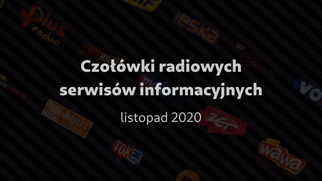 Czołówki radiowych serwisów informacyjnych — listopad 2020