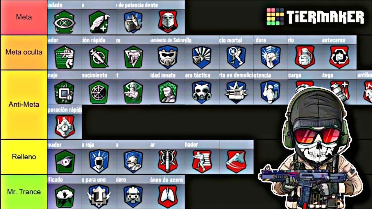 TIER LIST de Ventajas en Call Of Duty Mobile