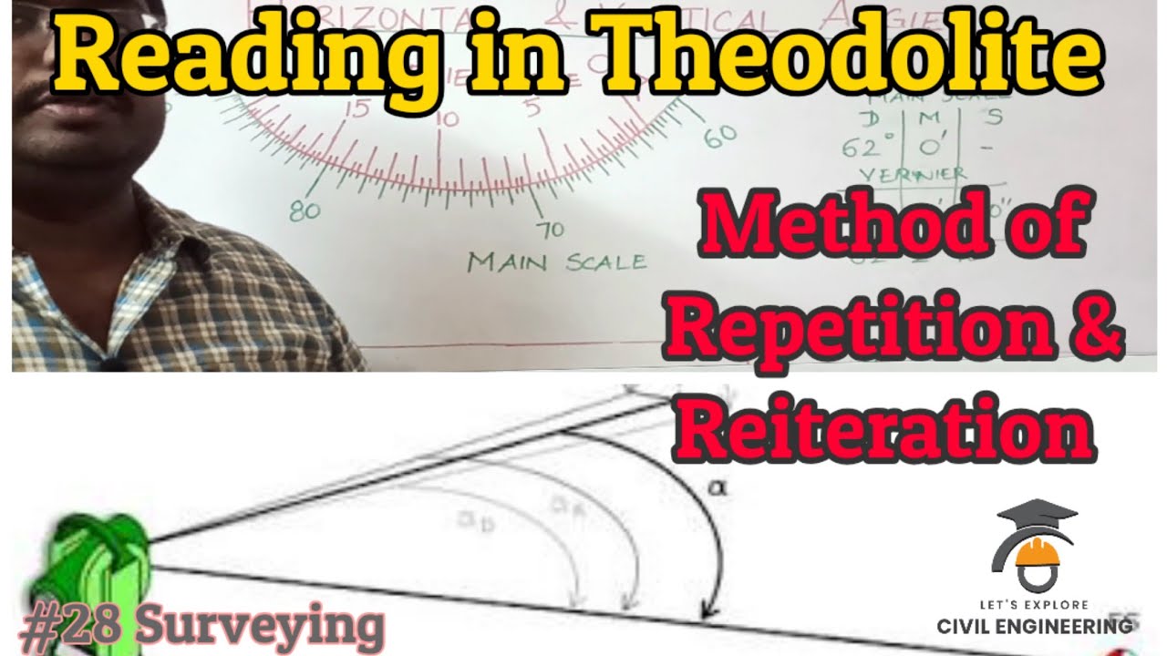Horizontal & Vertical Angle reading in Theodolite | Method of repetition and Reiteration