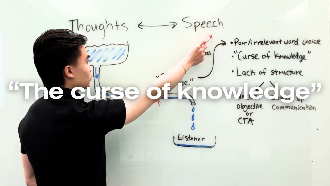 Why intelligent people struggle to articulate their thoughts