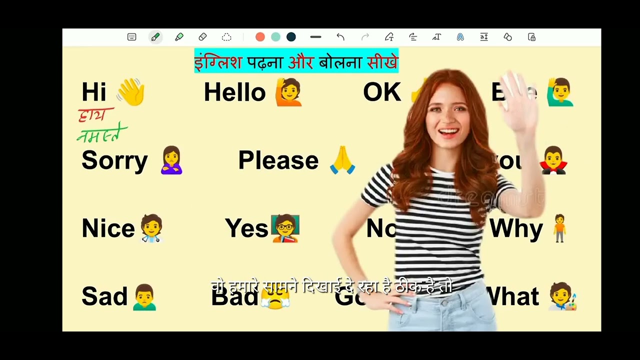 🔥 Zero से Fluent English Bolna-Padhna सीखो 💬 || Part-1 || Speak & Read English Confidently Fast! 