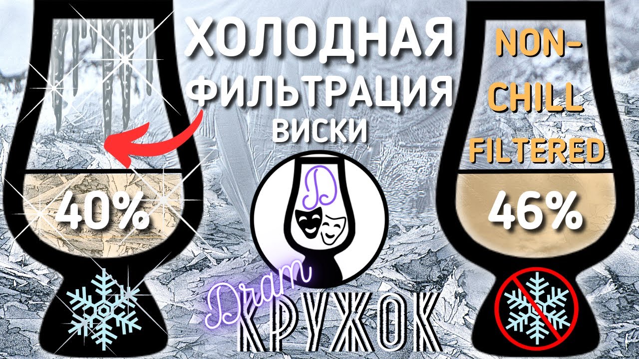 Холодная Фильтрация ВИСКИ | NCF - что такое Non-Chill Filtered | Элементы Вкуса | Драм Кружок № 65