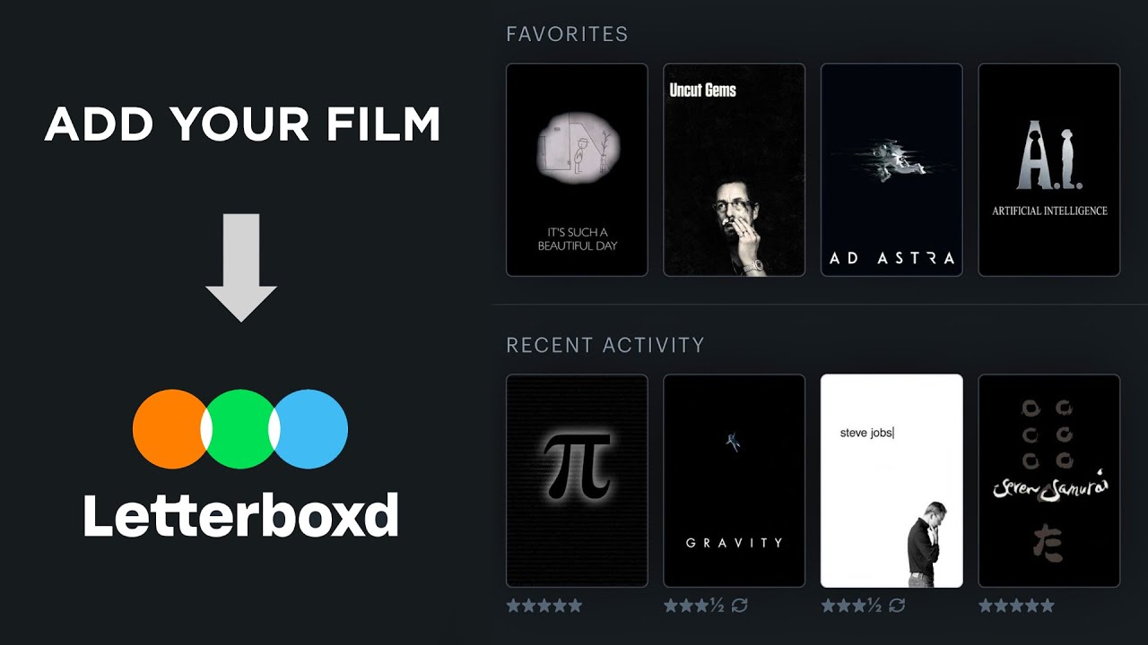 Как добавить свои фильмы в Letterboxd