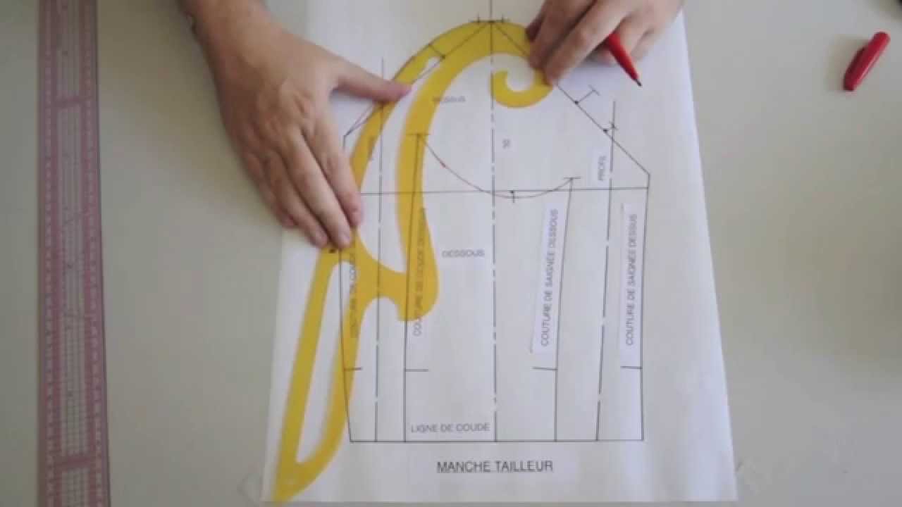 Réglage de la tête de manche de la manche tailleur de base