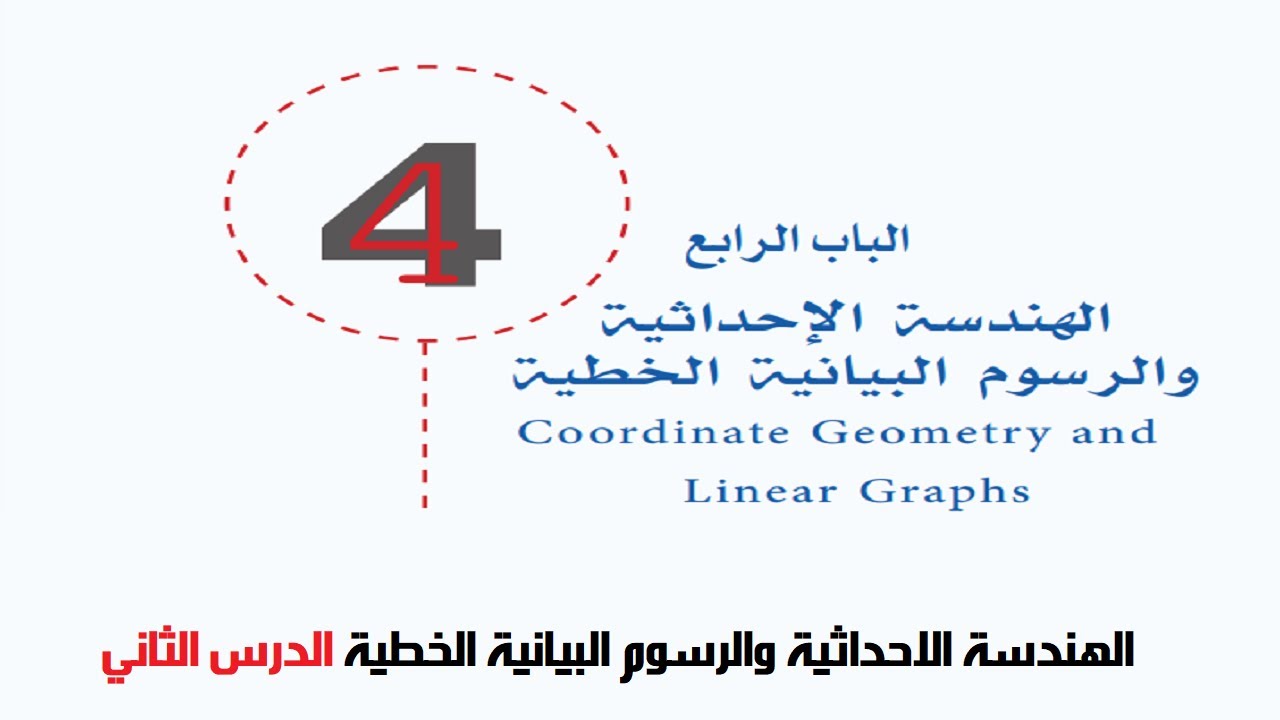 الهندسة الاحداثية والرسوم البيانية الخطية   الدرس الثاني