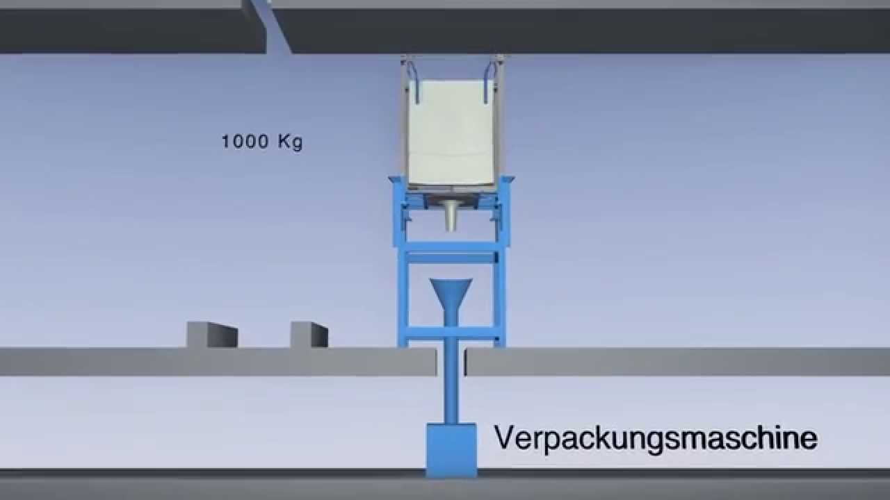 Fallbeispiel für Big-Bag Entleer- und Big Bag Befüll-Systeme – BIGBAGSYSTEMS