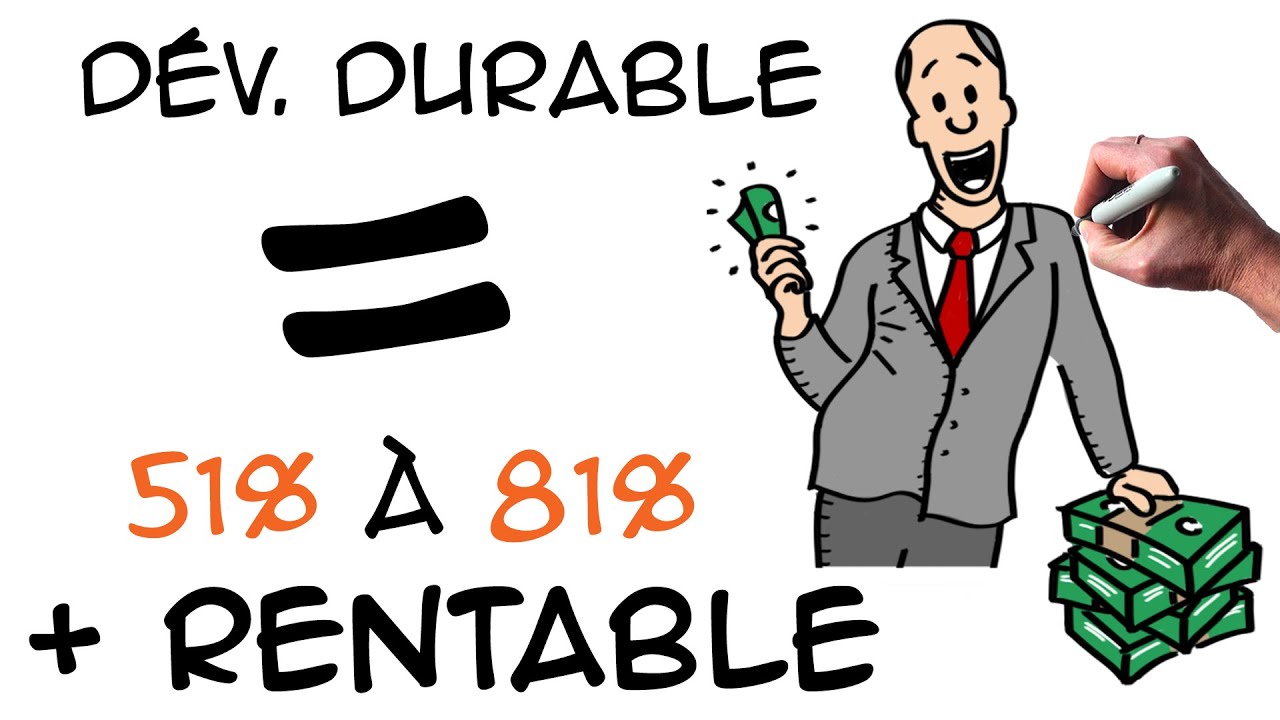 Le développement durable est-il rentable en entreprise ?