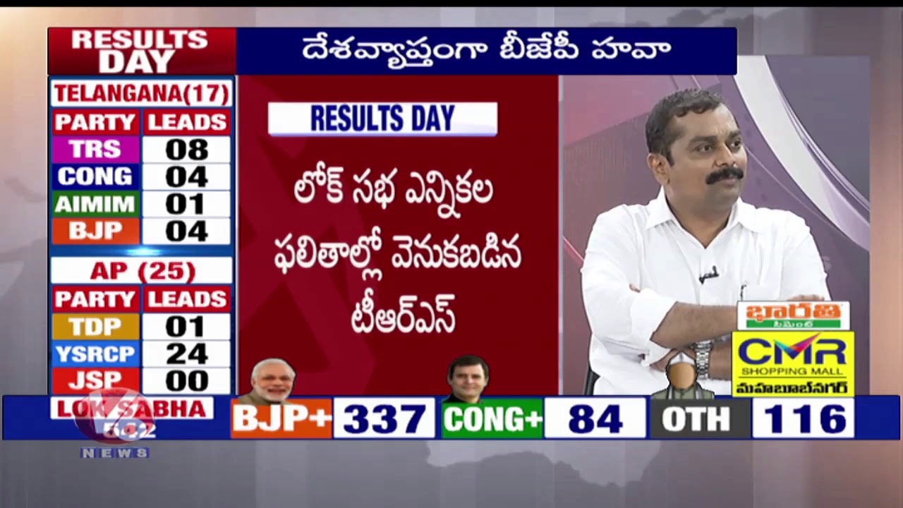 BJP Continues in Lead In 4 Seats And Cong In 3 Seats | Election Results 2019 | V6 News
