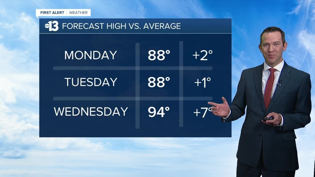 13 First Alert Las Vegas morning forecast | May 10, 2021