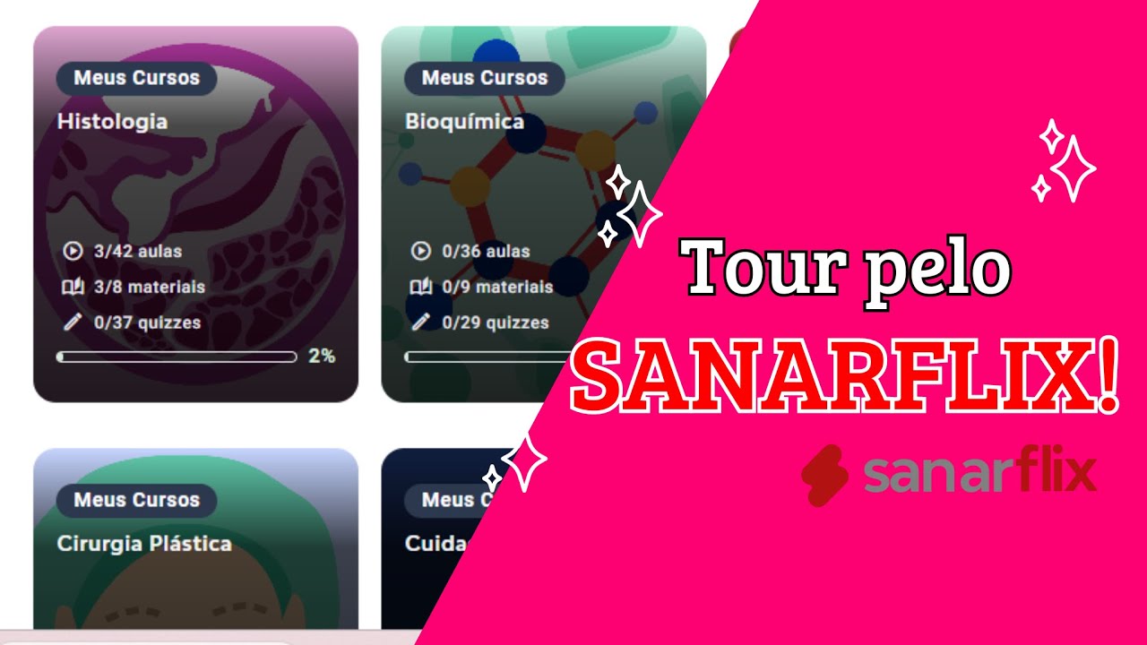 TOUR GUIADO PELA PLATAFORMA DO SANARFLIX! Me salvou em anatomia!
