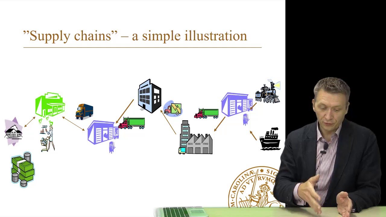 Sustainable Supply Chains