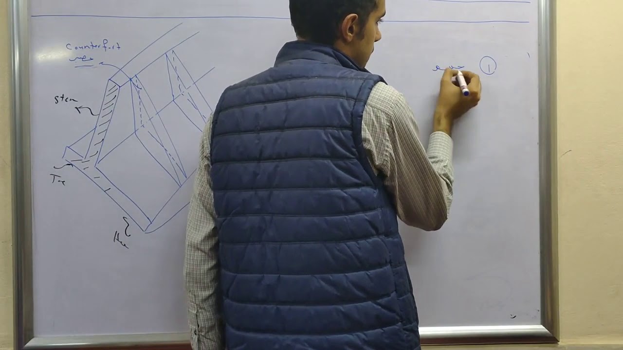 السيكشن الثالث تصميم counter fort wall مهندس اسامه نجاح رى تالته مدنى